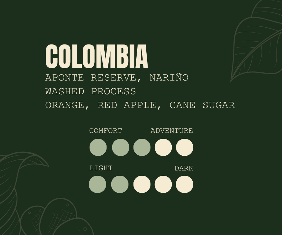 Colombia Aponte Reserve