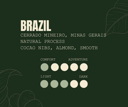 Brazil | Cerrado Mineiro (formerly Paubrasil)