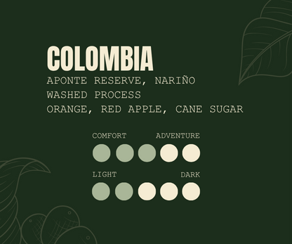 Colombia Aponte Reserve